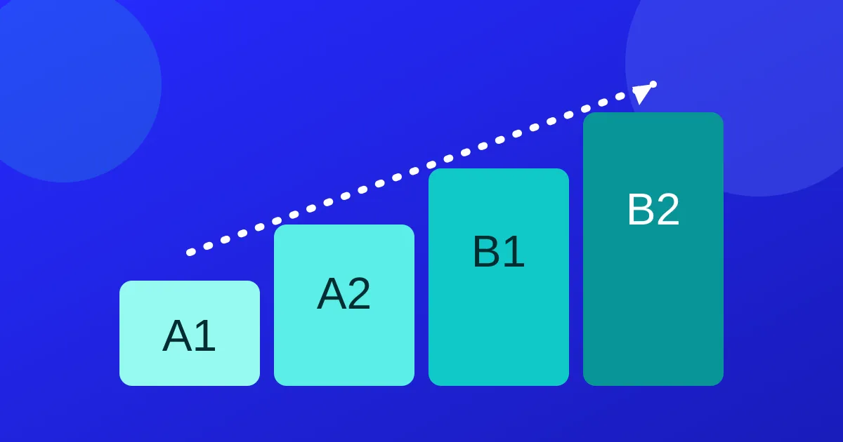 Escalera con los niveles de inglés A1, A2, B1 y B2